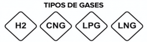 tipos de gases h2 cng lpg lng